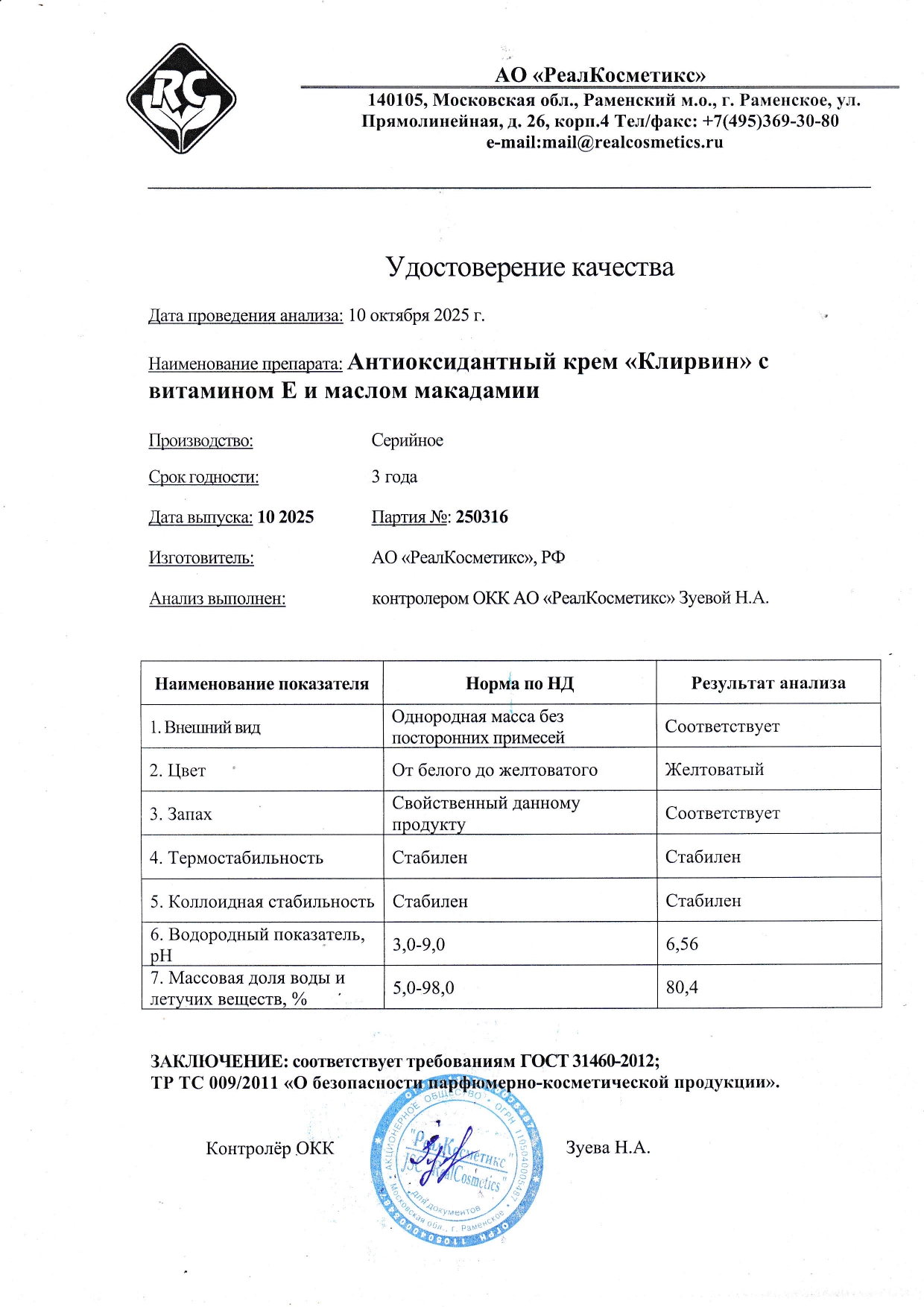 Паспорт №250316